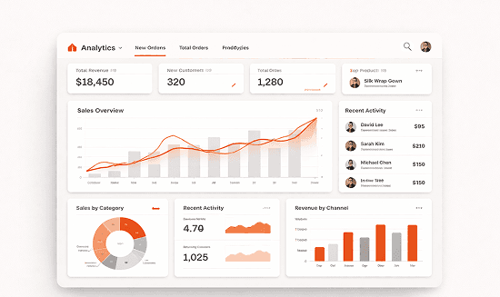 Stay Ahead of Your Competitors with Analytics